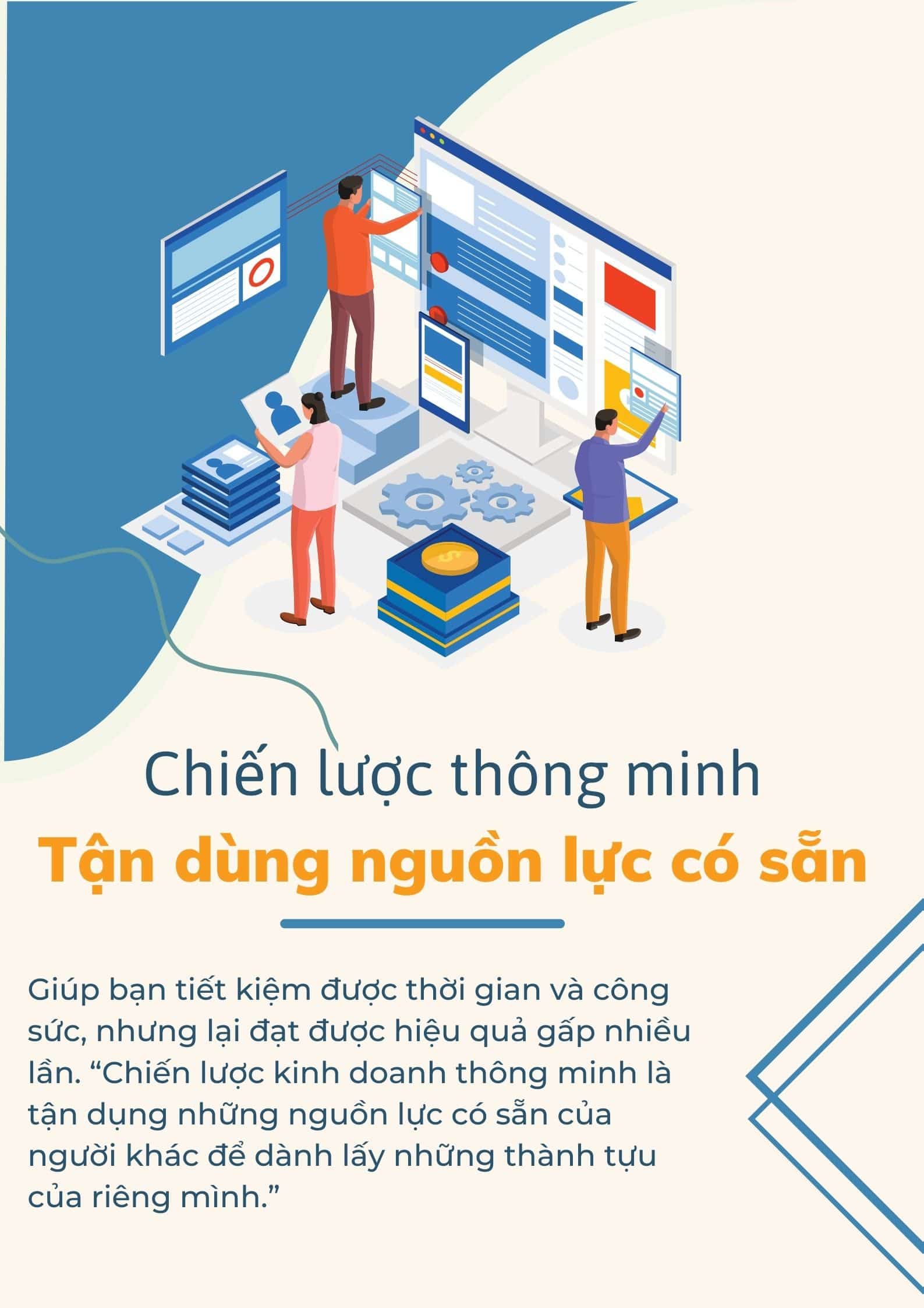 Chính sách đại lý 1 Cream And Blue Isometric Web Design Poster