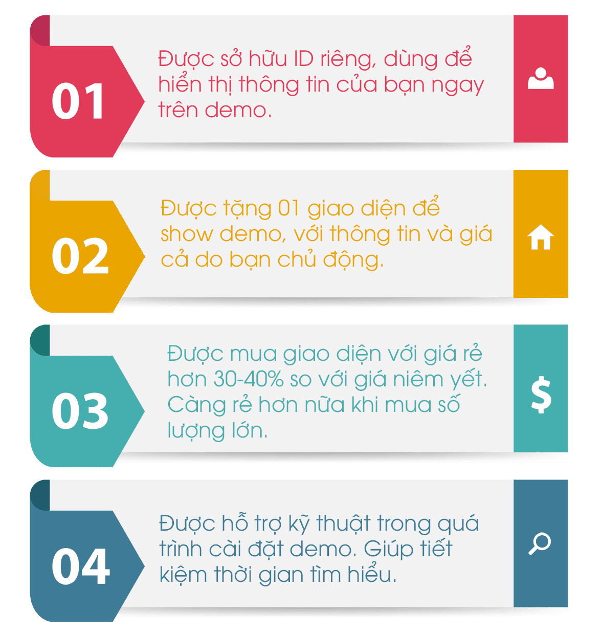 Chính sách đại lý 6 cacbuoc